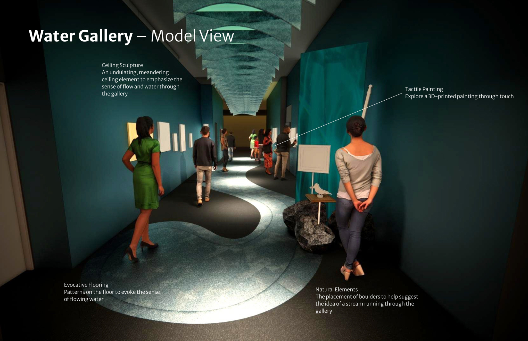 Rendering of the upcoming Artists & Inspiration in the Wild exhibition showing the Water Gallery.